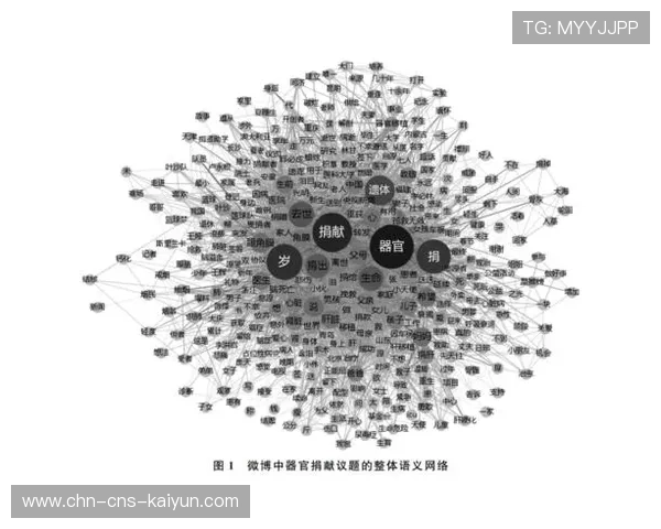 语义分析技术优化新闻文本校验，语法纠错工具普及